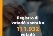 111.932 siudadano tin derecho di voto