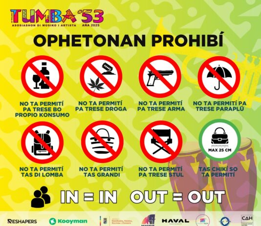 Ophetonan prohibí durante dianan di Festival di Tumba