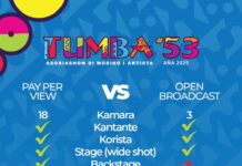 Rekomendashon pa buska bo PPV