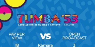 Rekomendashon pa buska bo PPV