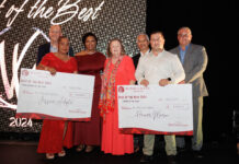 Wind Creek Curaçao ‘Best of the Best Annual Awards Ceremony’