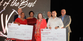Wind Creek Curaçao ‘Best of the Best Annual Awards Ceremony’